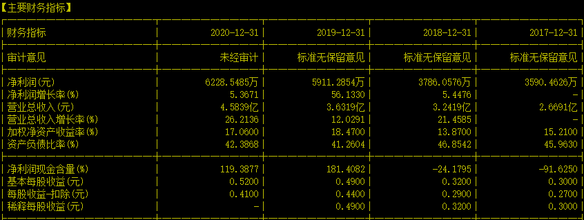 安徽拉斯维加斯9888环保科技有限公司---守卫安徽的蓝天